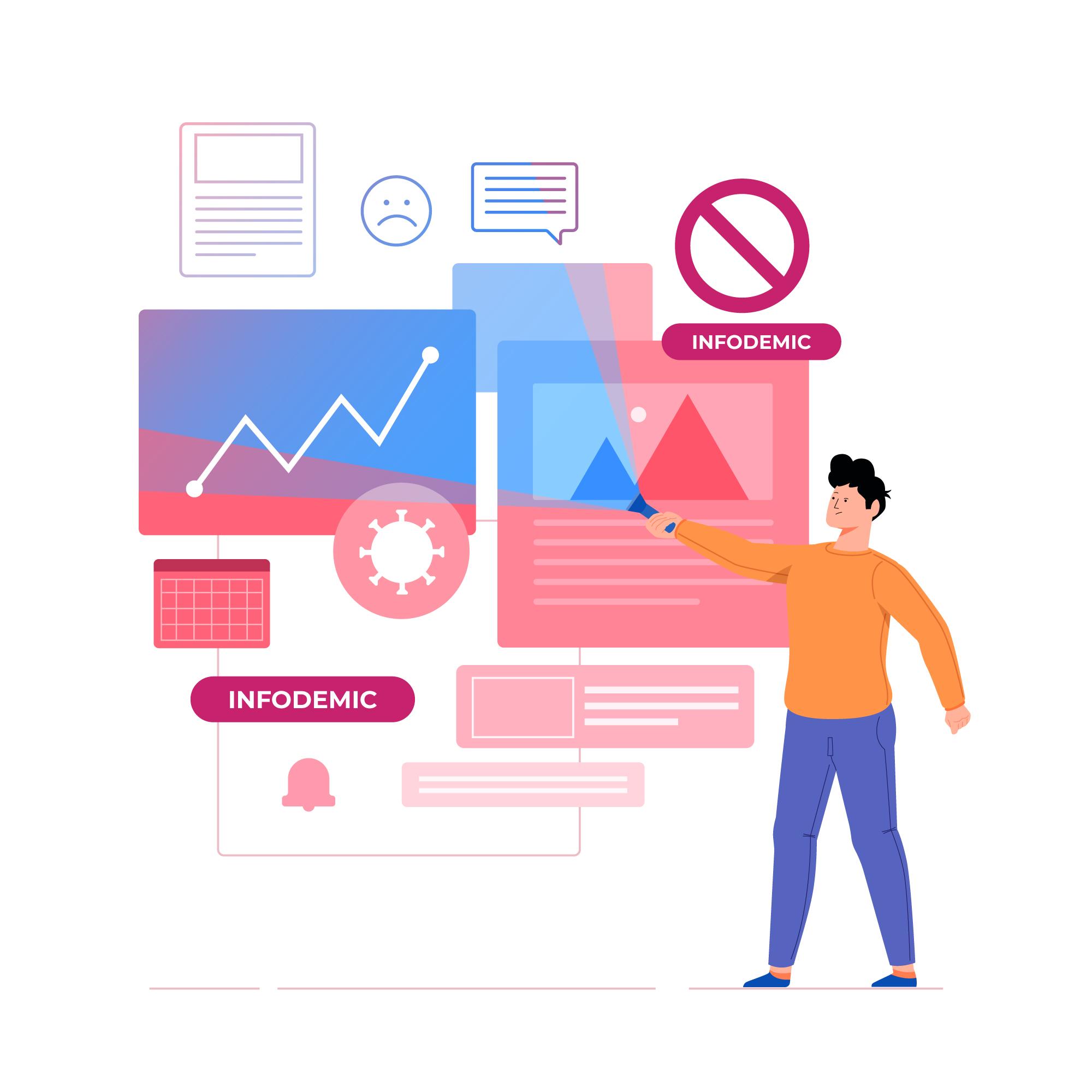 Slow Page Load Times