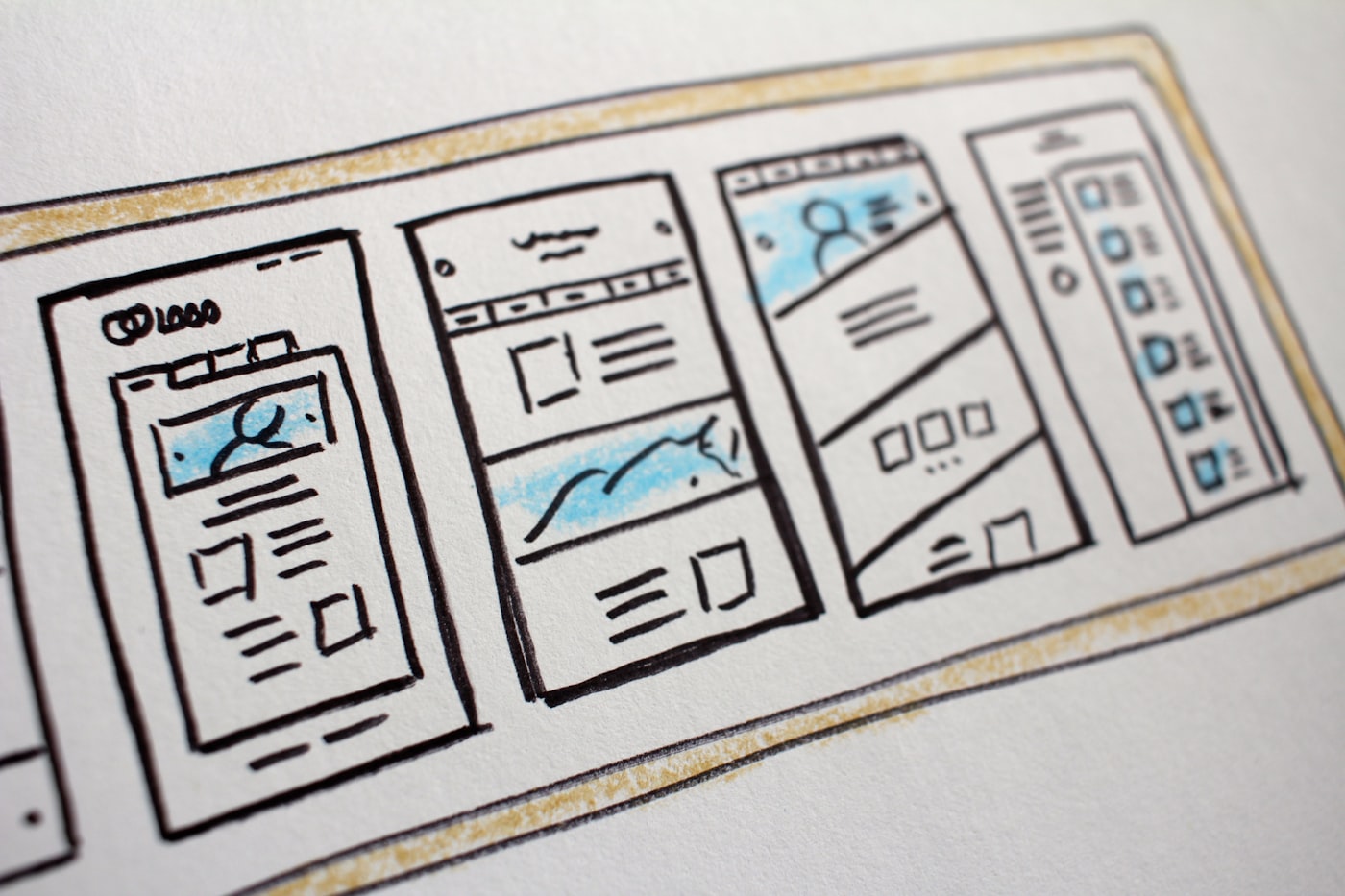 Responsive Web Design Techniques