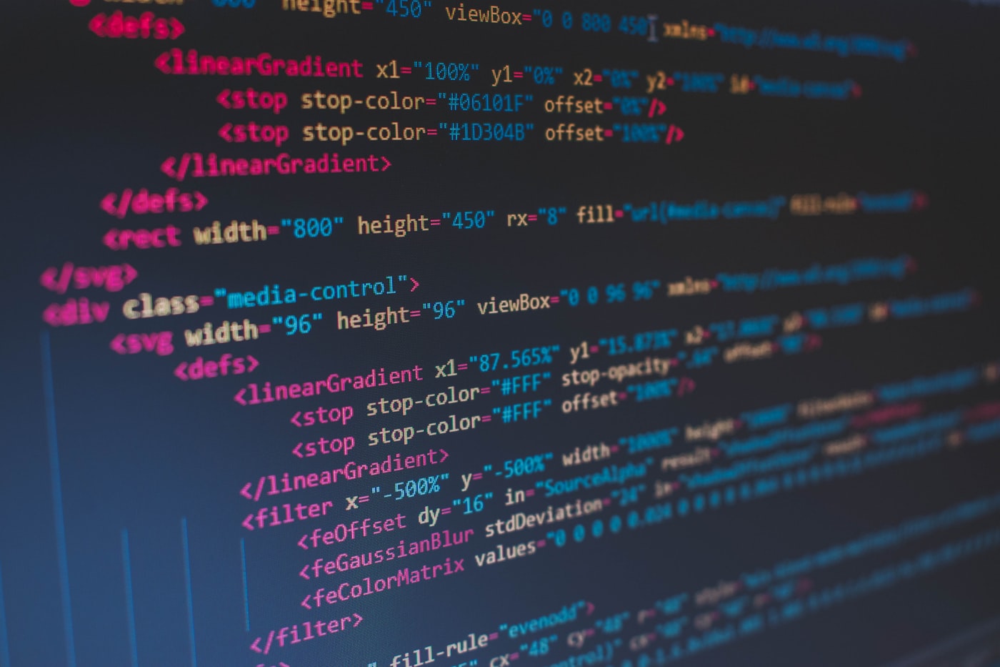Responsive Web Design Techniques