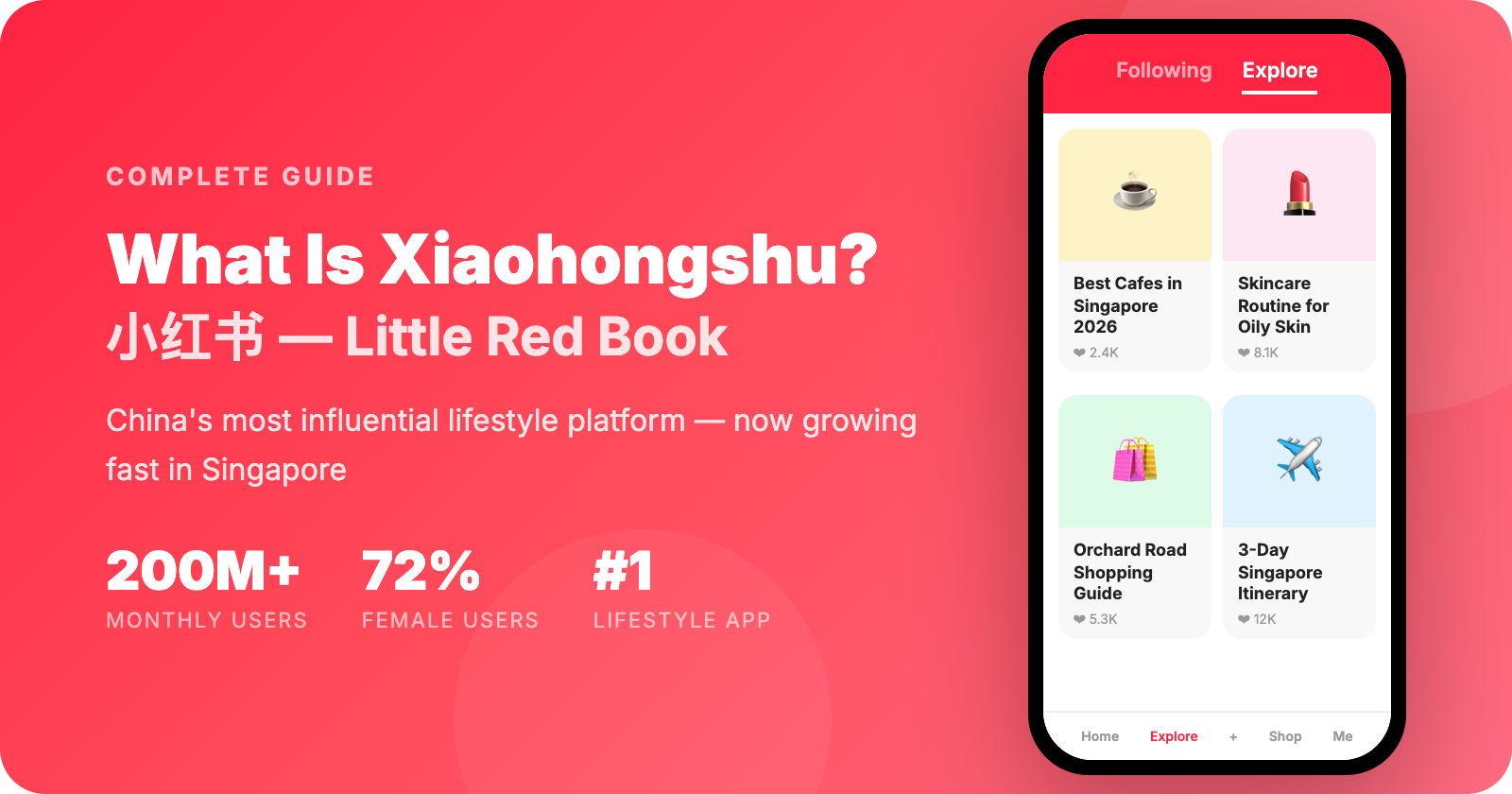 What Exactly Is Xiaohongshu?