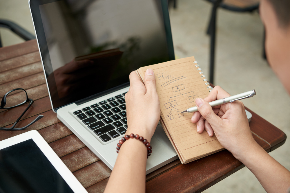 SEO Checklist