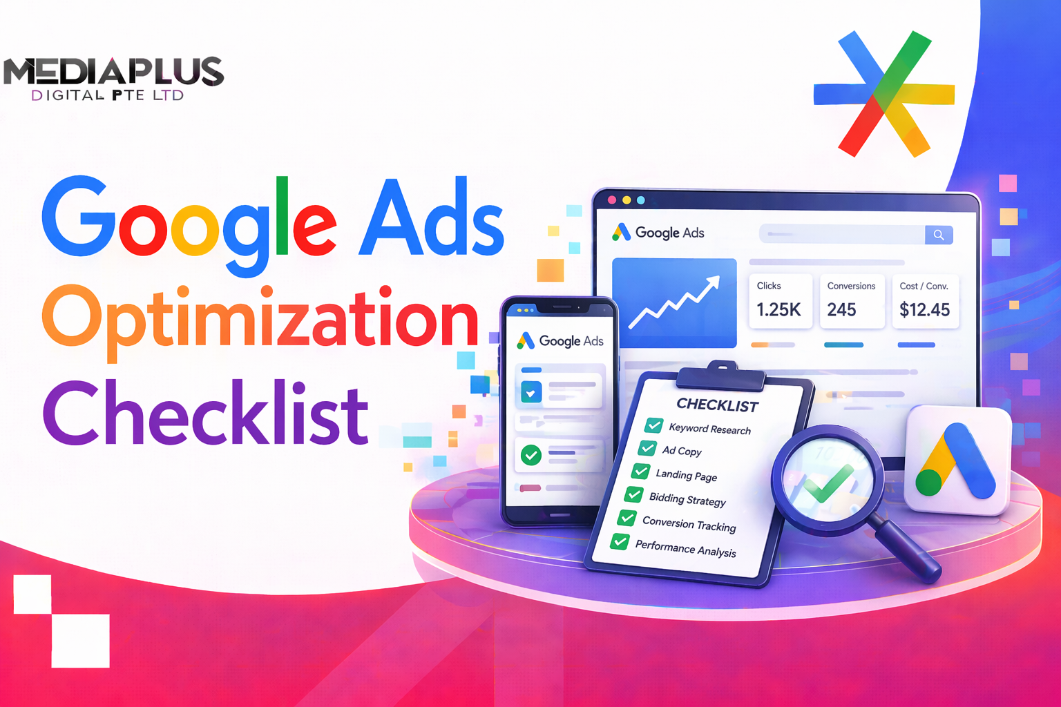google ads optimization checklist