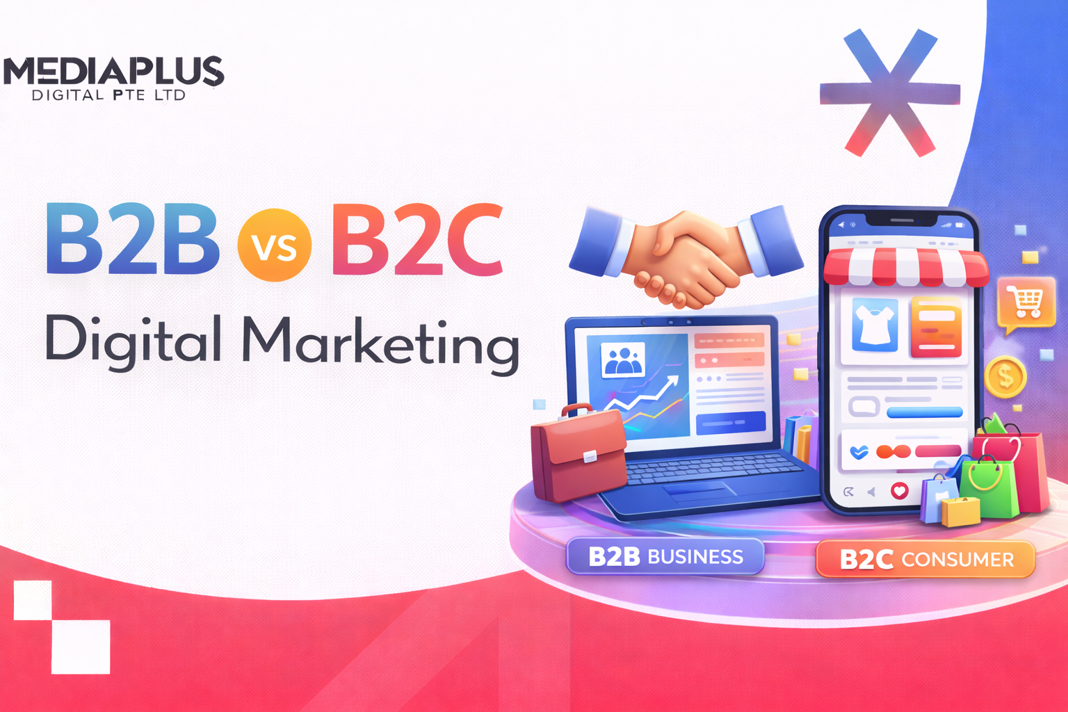 B2B vs B2C Digital Marketing