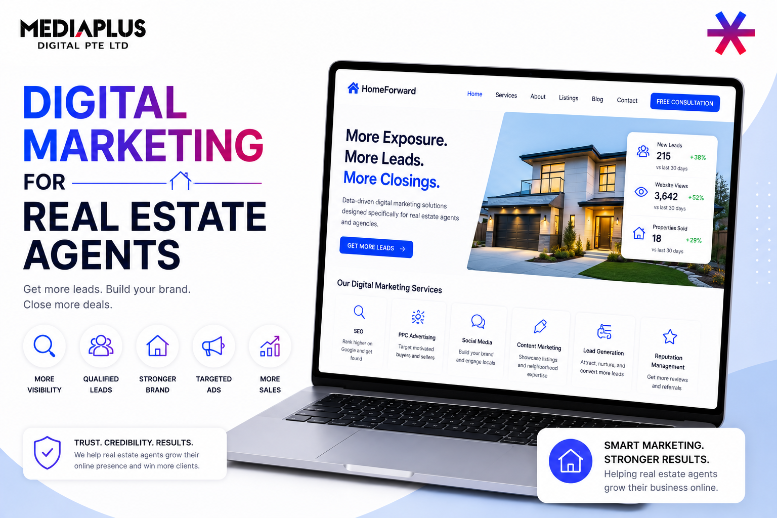 Digital Marketing for Real Estate Agents