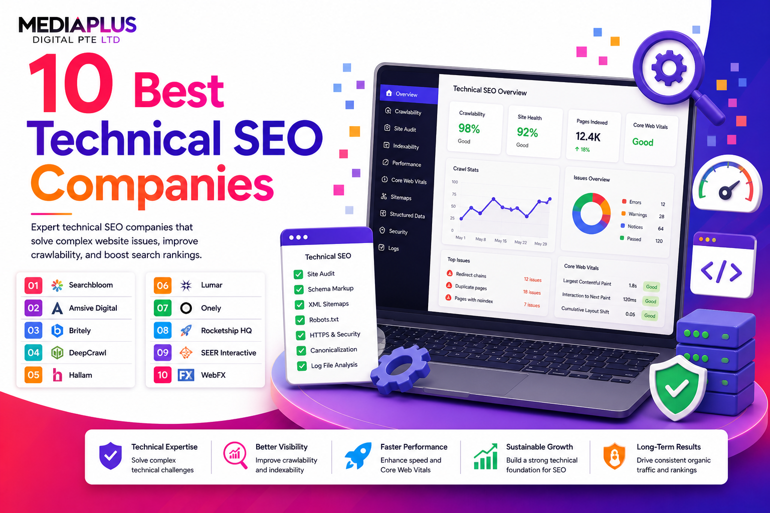 technical seo companies