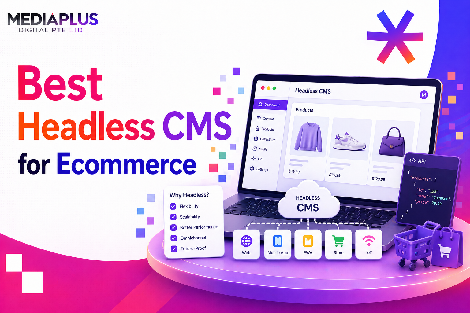 Best Headless CMS for Ecommerce