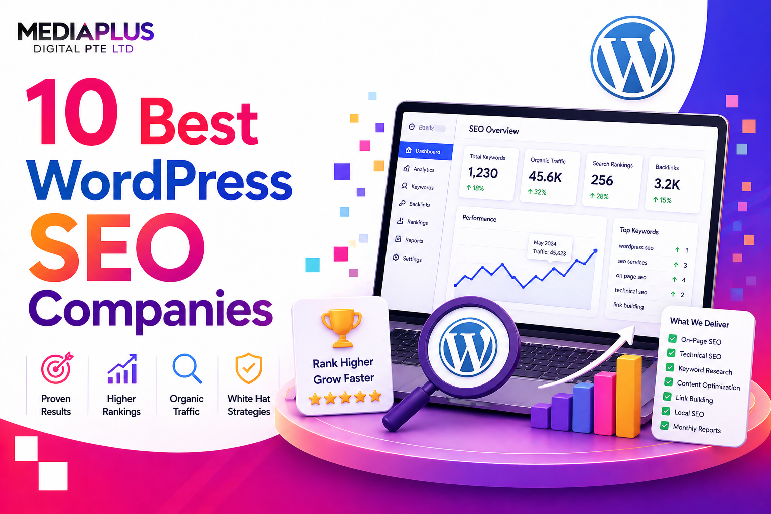 10 Best WordPress SEO Companies