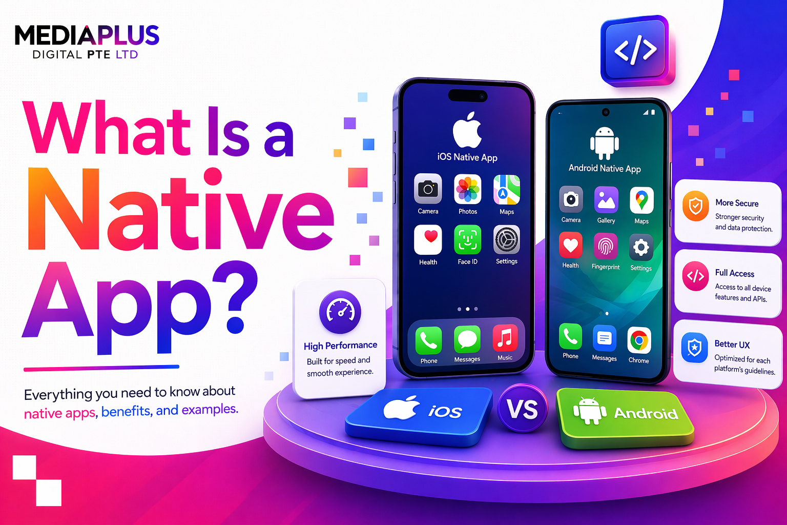 What Is a Native App? Definition, Examples and Guide [2026]