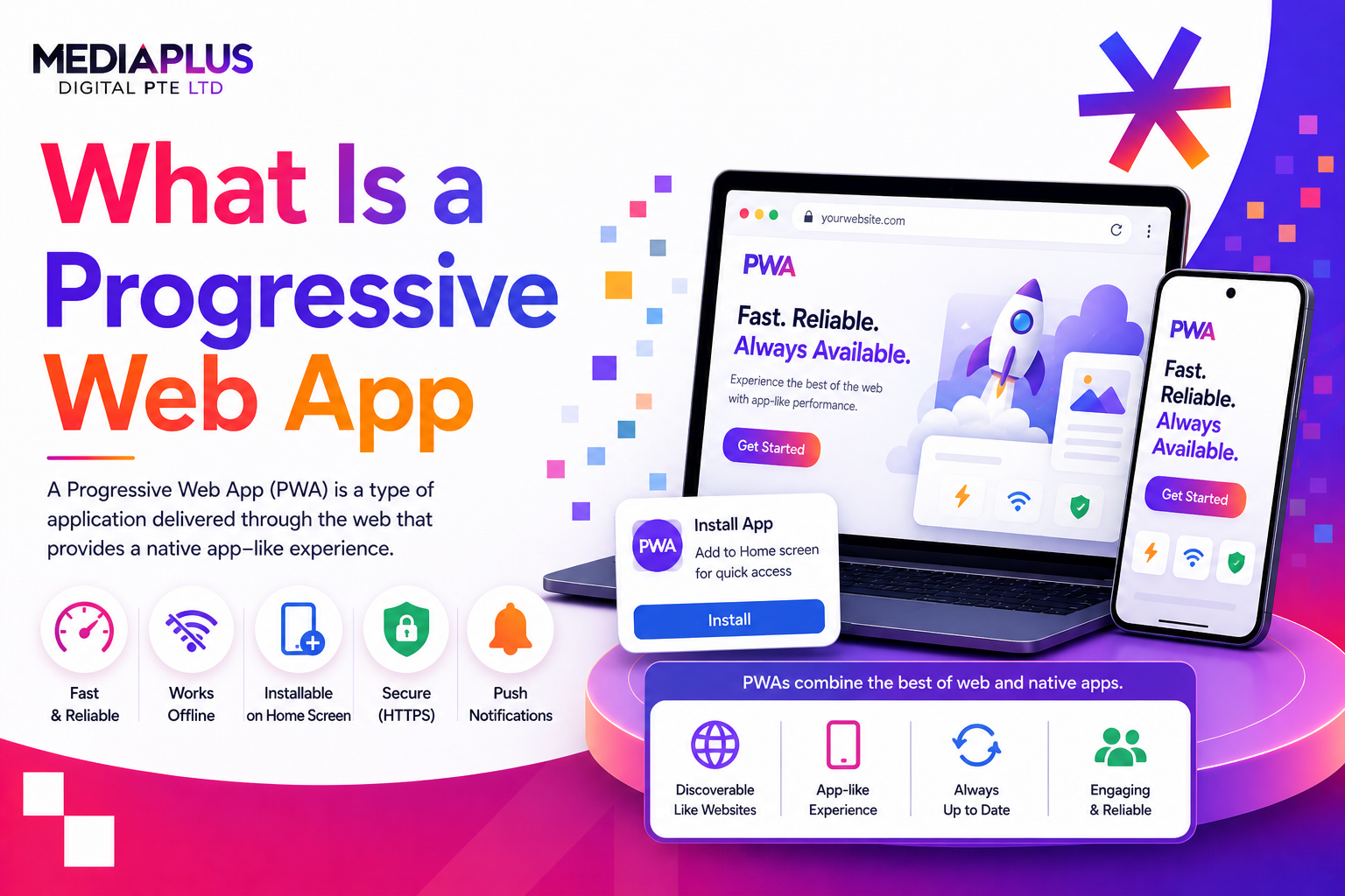 What Is a Progressive Web App