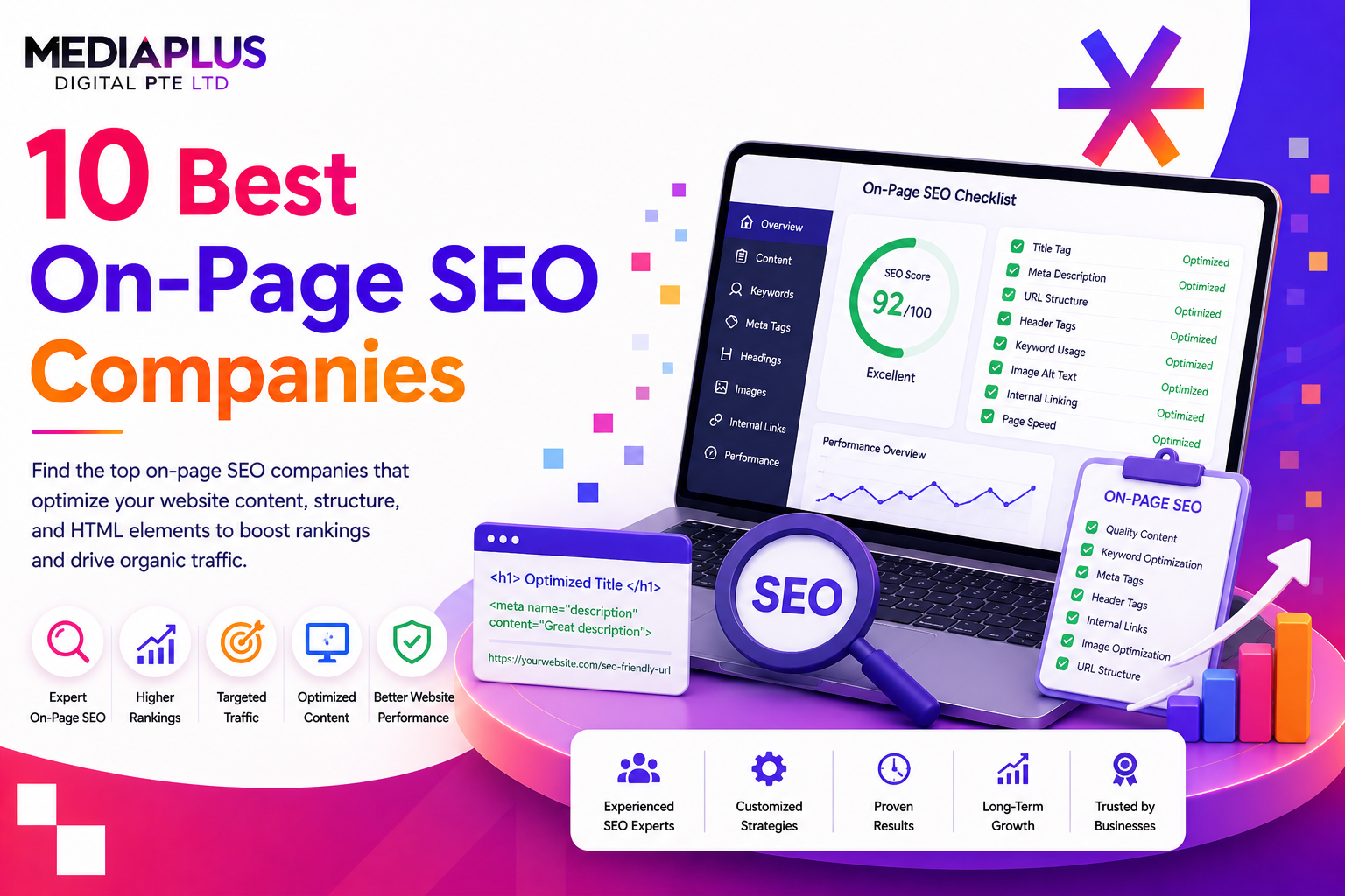 10 Best On-Page SEO Companies