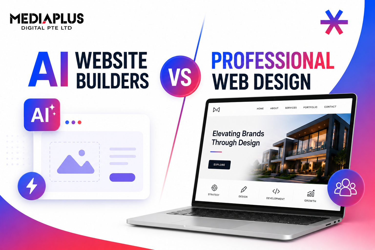 AI Website Builders vs Professional Web Design