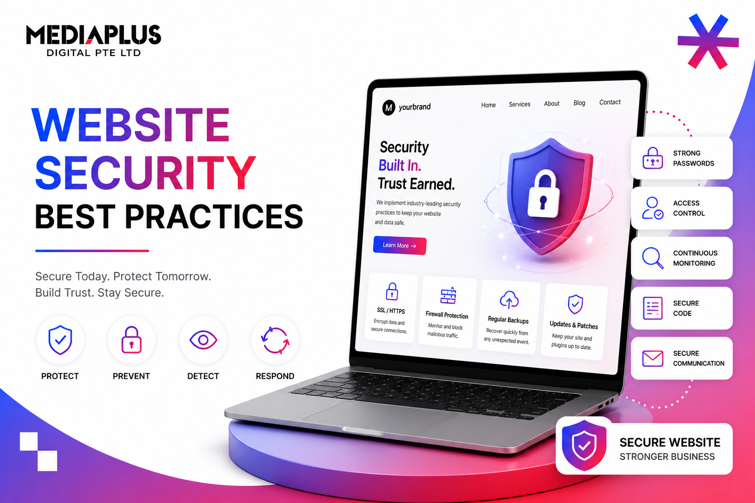 Website Security Best Practices