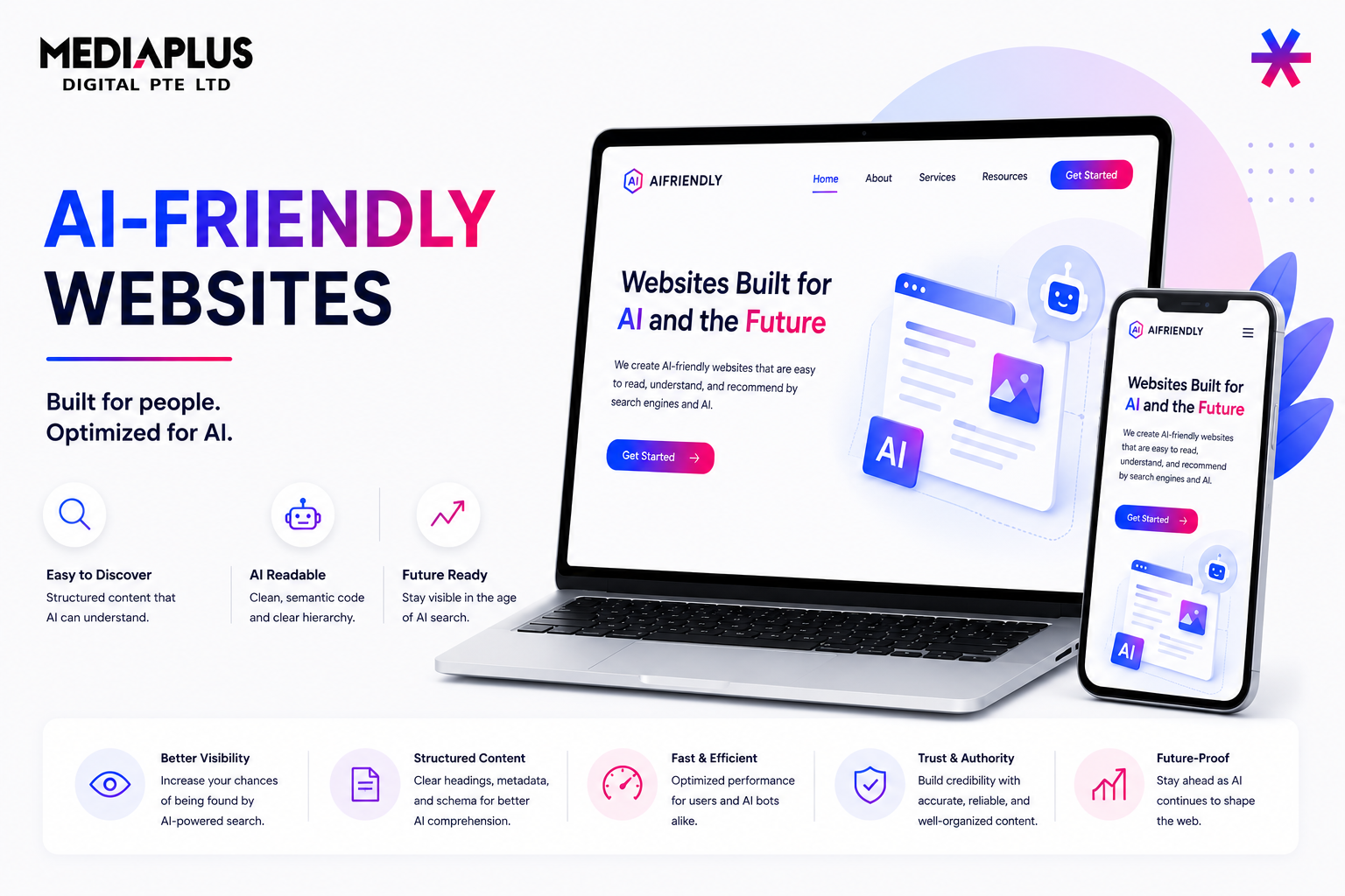 AI-Friendly Websites