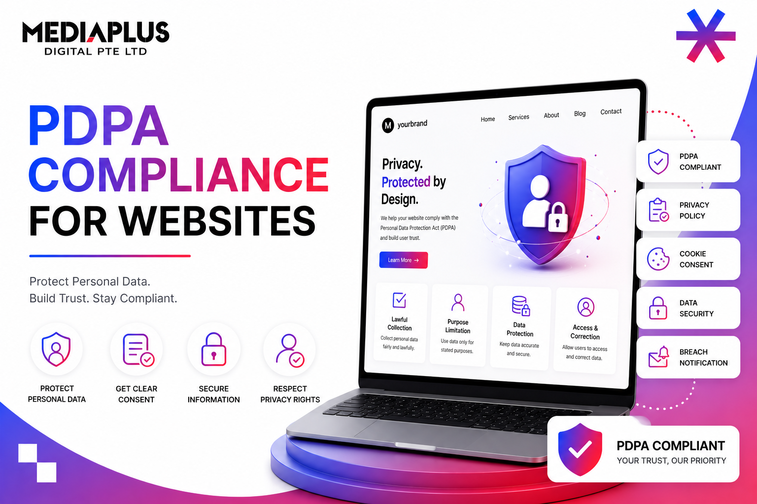 PDPA Compliance for Websites in Singapore