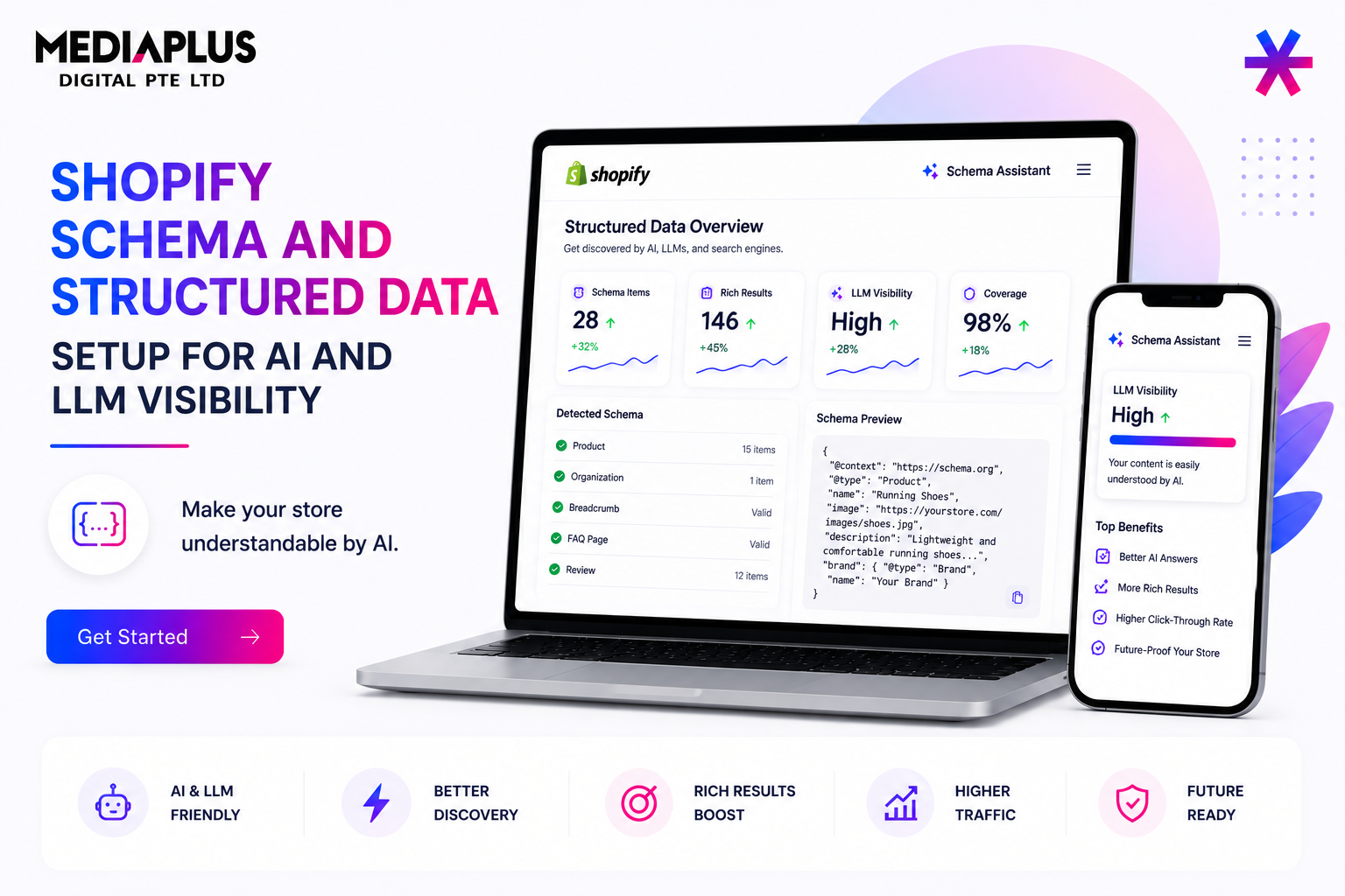 Shopify Schema and Structured Data Setup