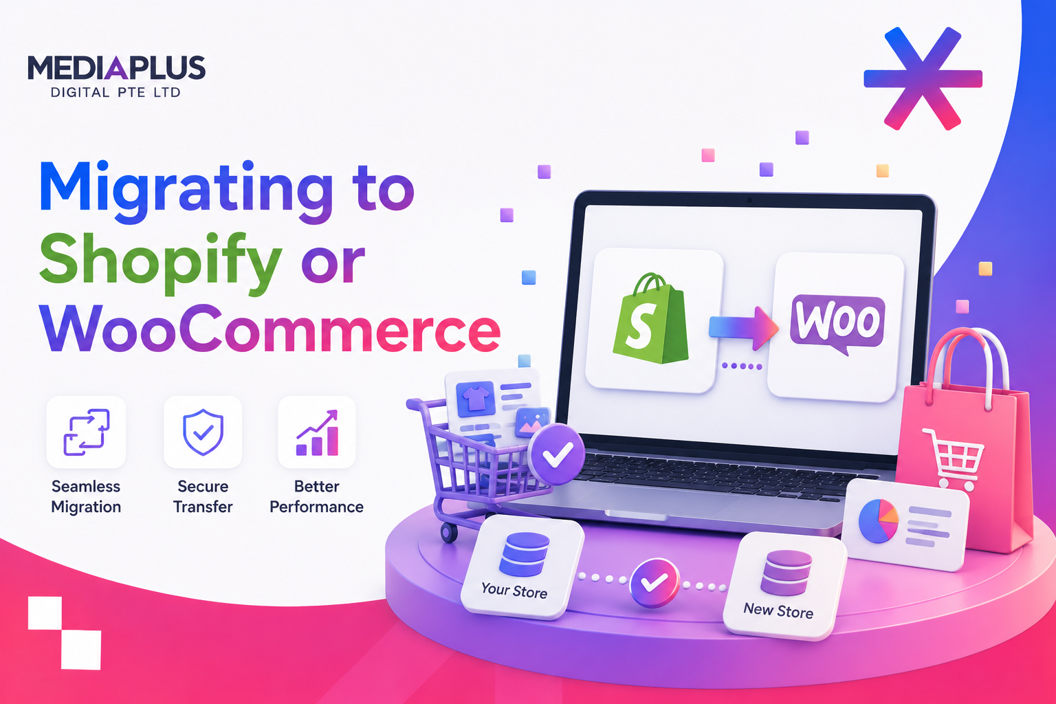 Migrating to Shopify or WooCommerce Without Losing SEO Traffic