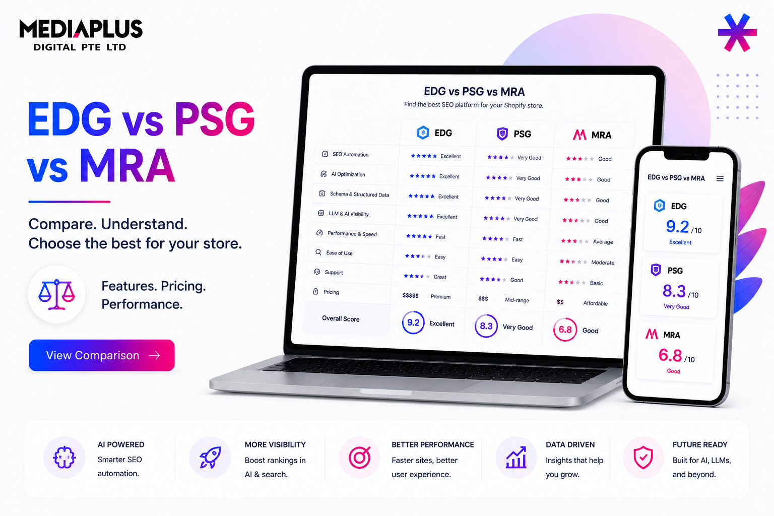 EDG vs PSG vs MRA