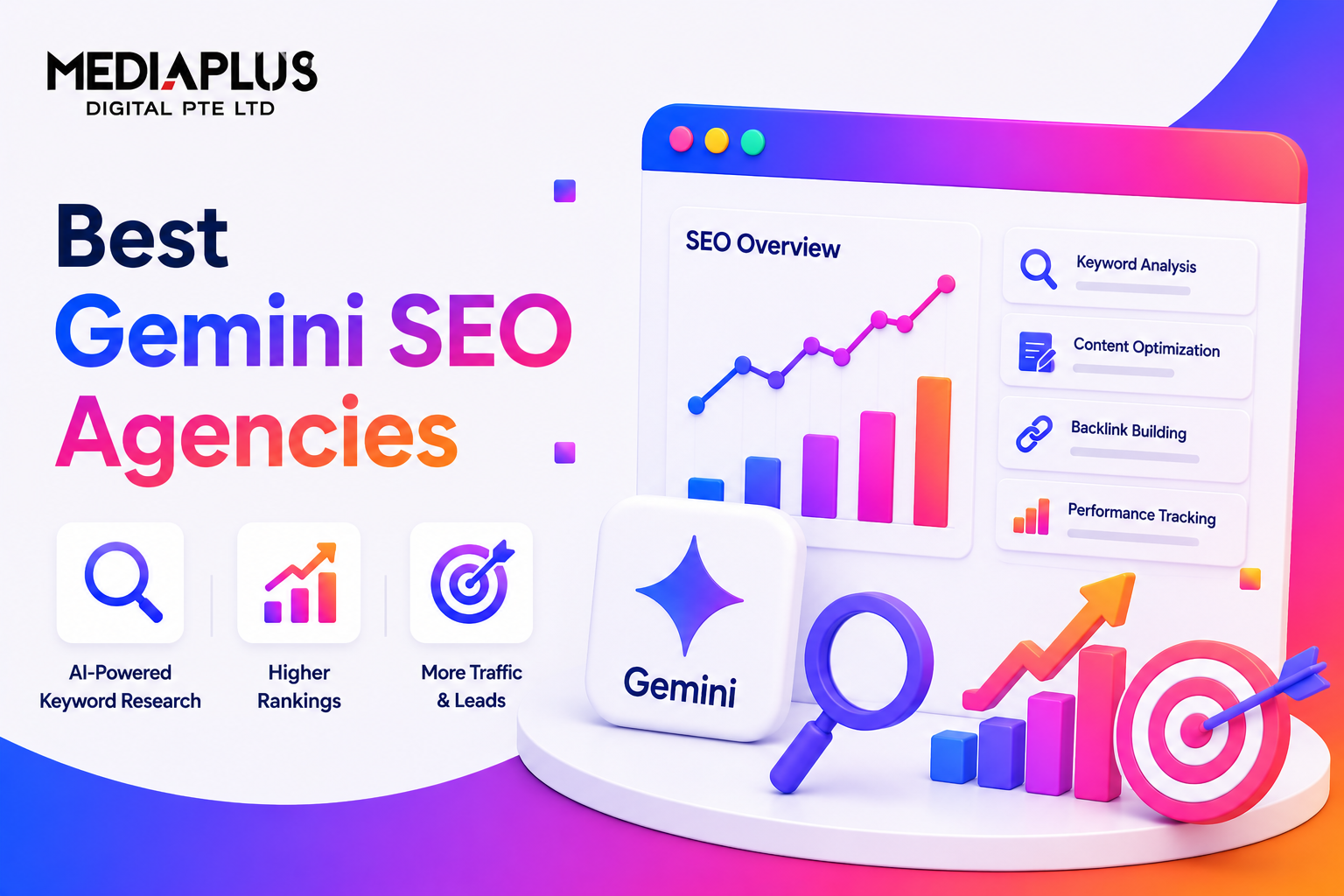 Best Gemini SEO Agencies
