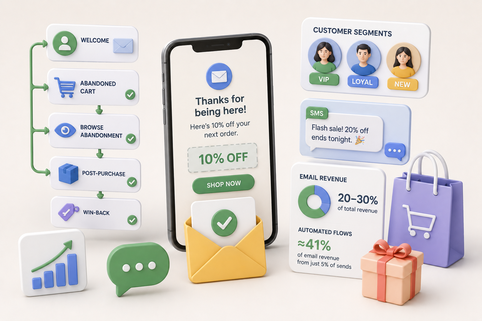 5-Performance-Marketing-Tactics