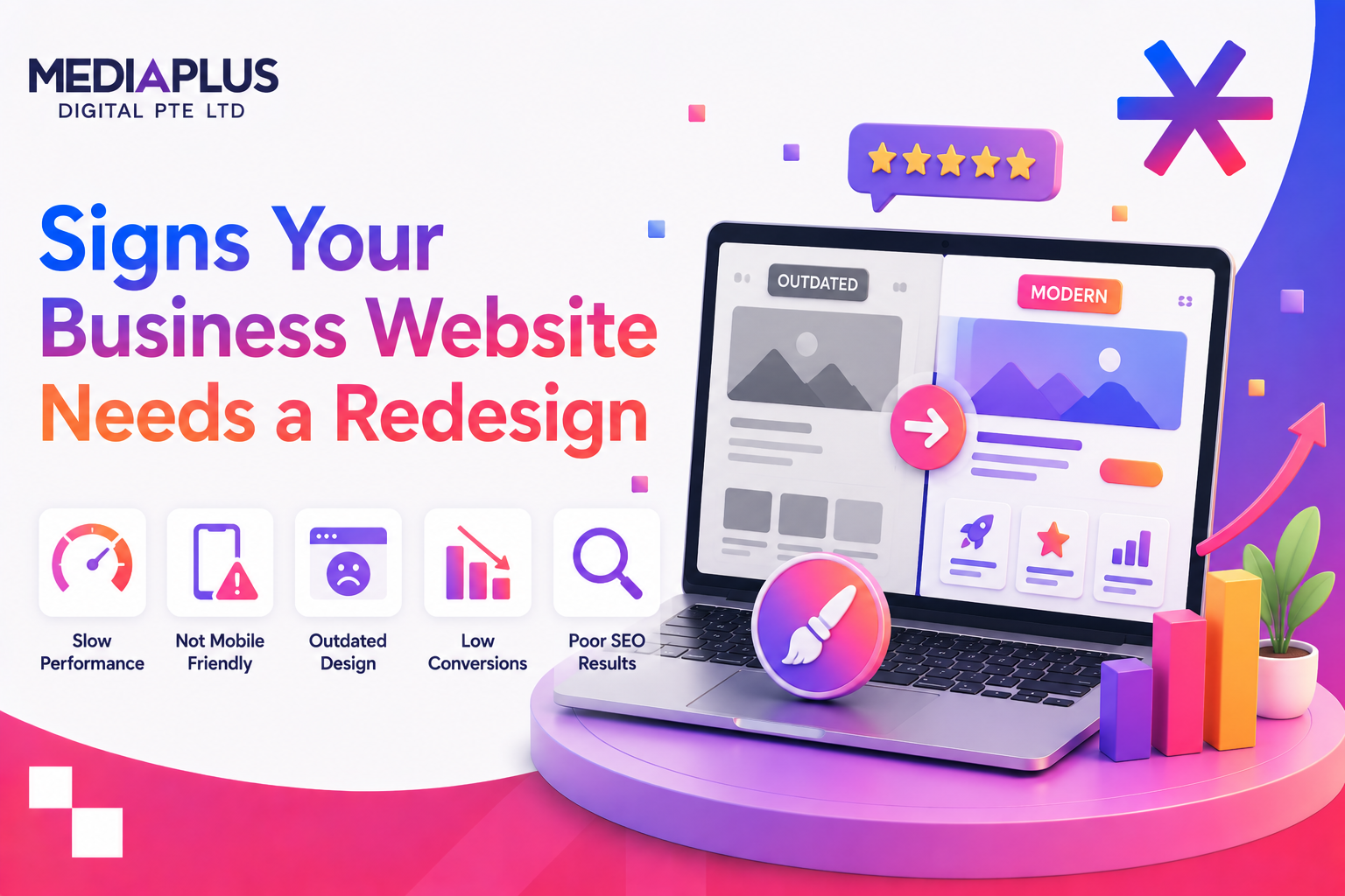 Signs Your Singapore Business Website Needs a Redesign in 2026