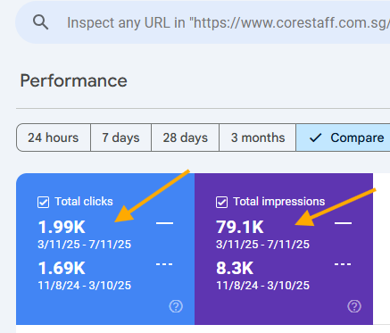 Corestaff