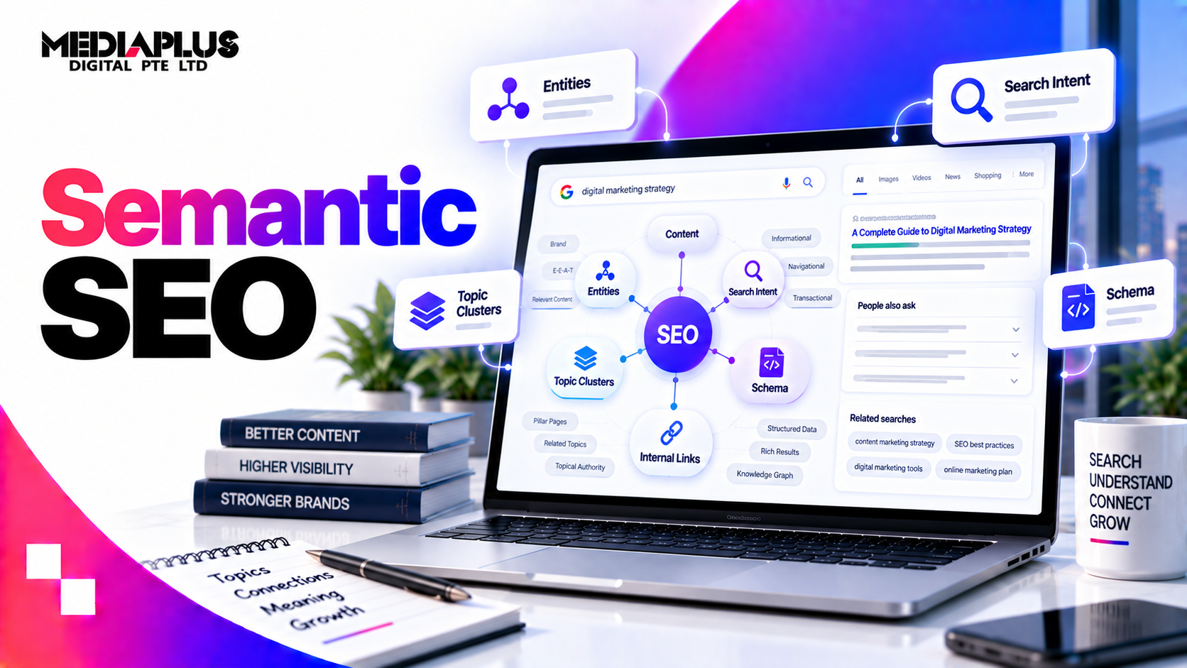 Semantic SEO