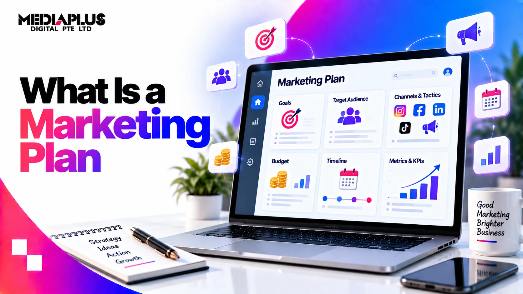 What Is a Marketing Plan
