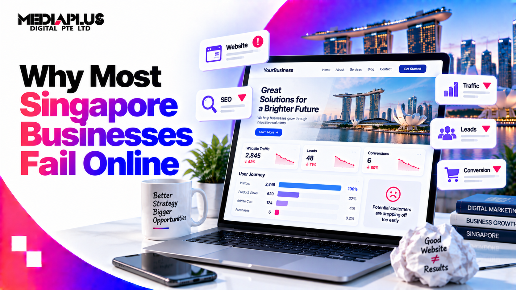 Why Most Singapore Businesses Fail Online